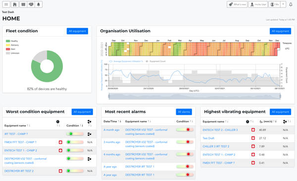 Home Page on FitMachine Dash