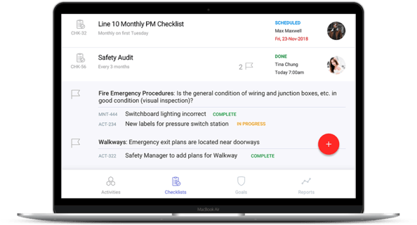 Screenshot of the aggregated view of all checklists