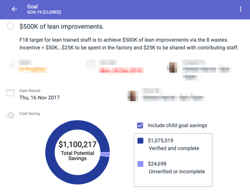 Screenshot of a goal in TeamAssurance showing $1 million savings against a $500,000 target