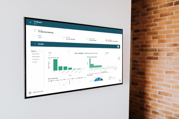 Monthly Tier 3 PowerBI Reports Example