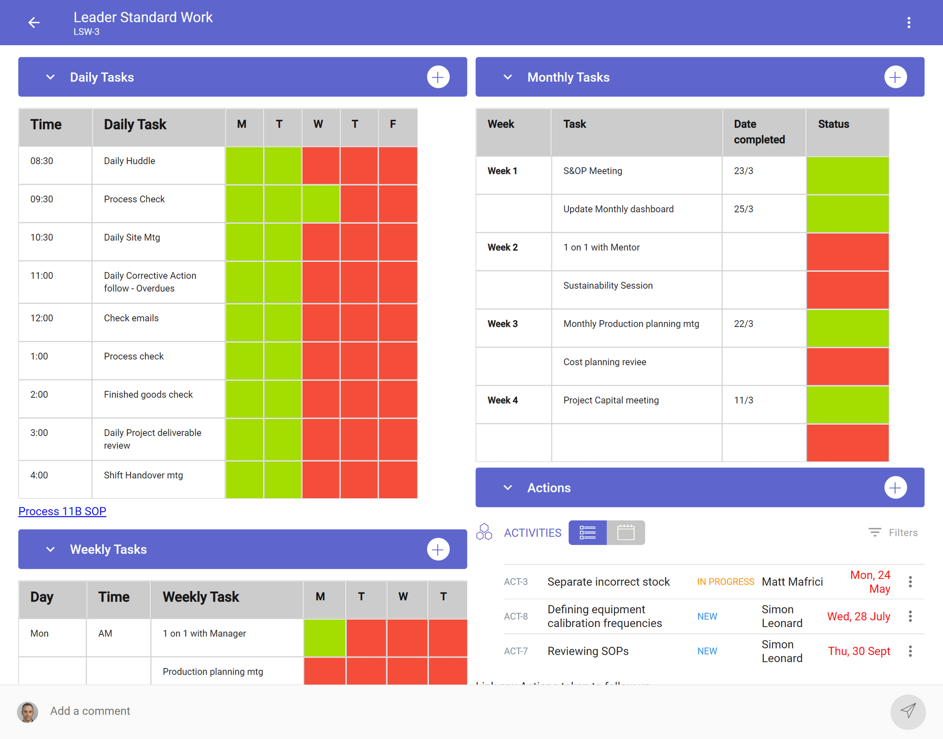 Leadership Standard Work Template